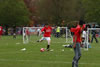 Vaisakhi mela 2008